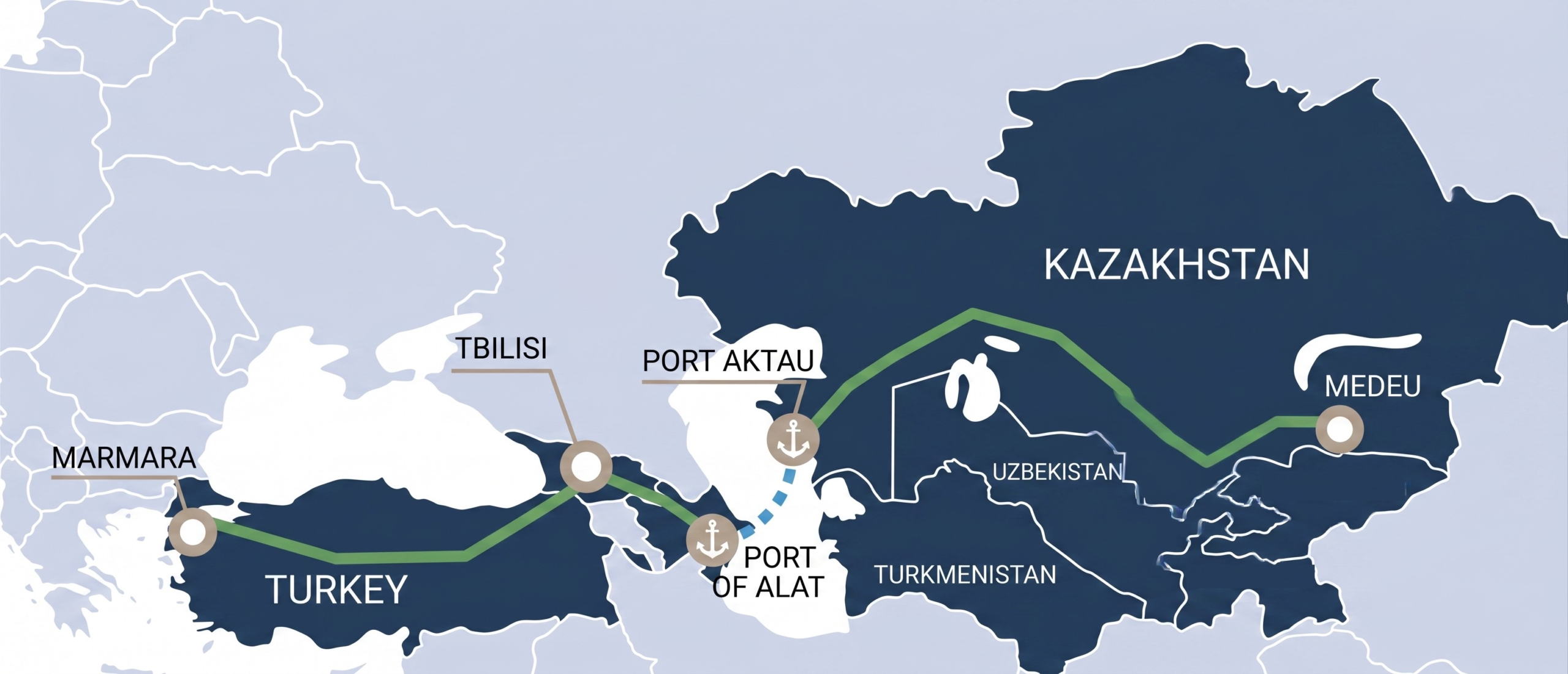 The Impact of Global Supply Chain Changes on the Central Asian Economy