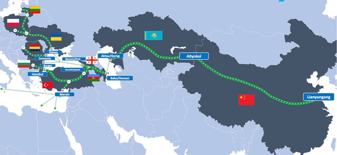 The Middle Corridor (TITR): Kazakhstan’s Strategic Response to Russian Transit Leverage