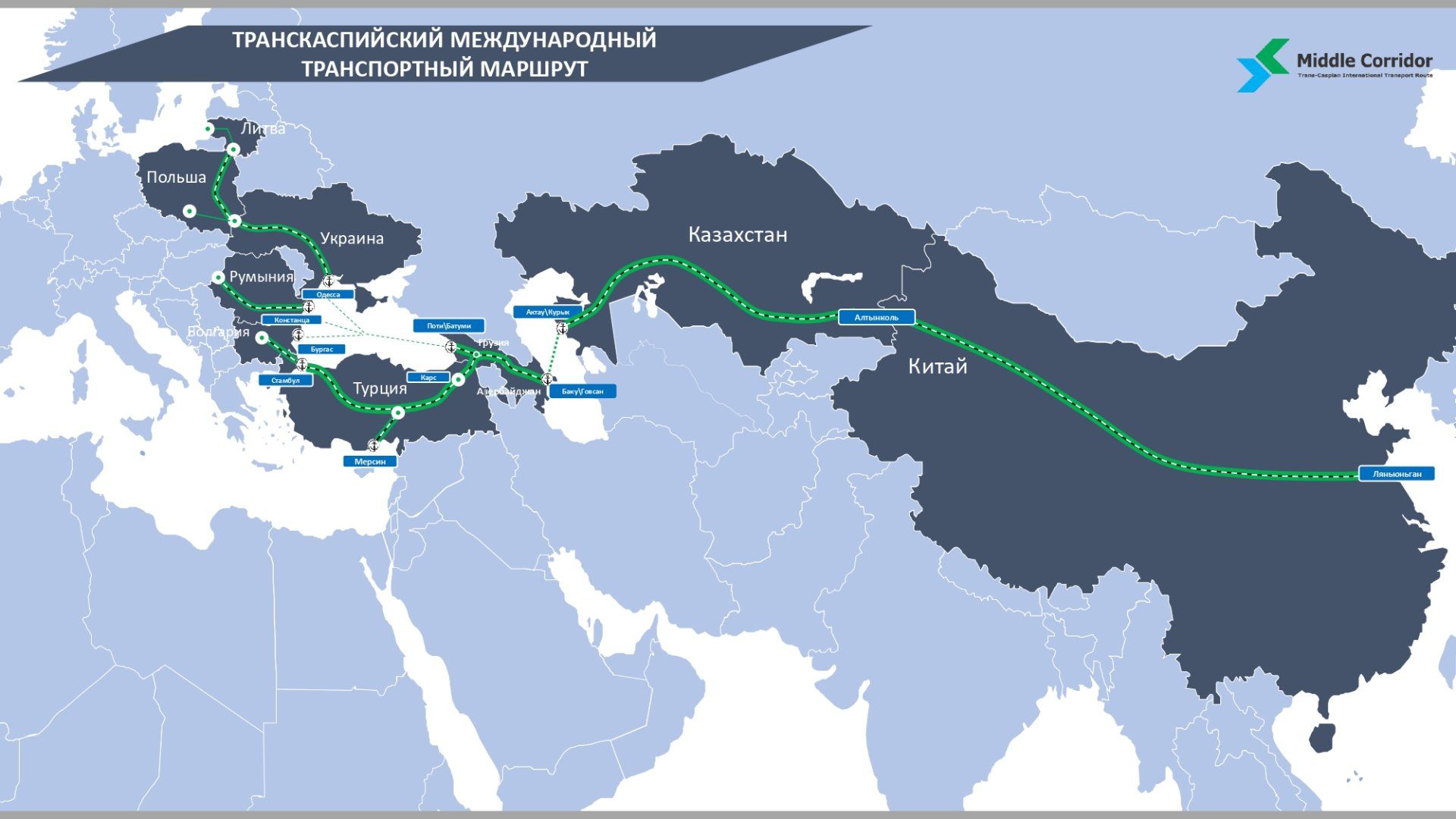 Kazakhstan Shifts from Transit Hub to Regional Connector